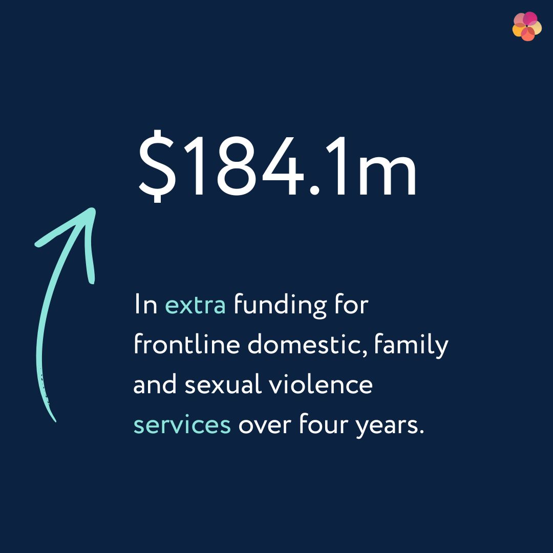 Funding boost welcomed as demand for domestic violence support ...